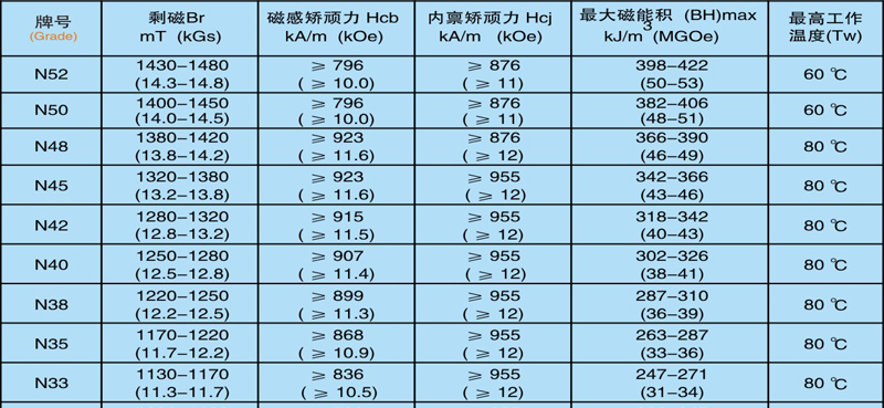 磁姆科技画册-08_01.jpg